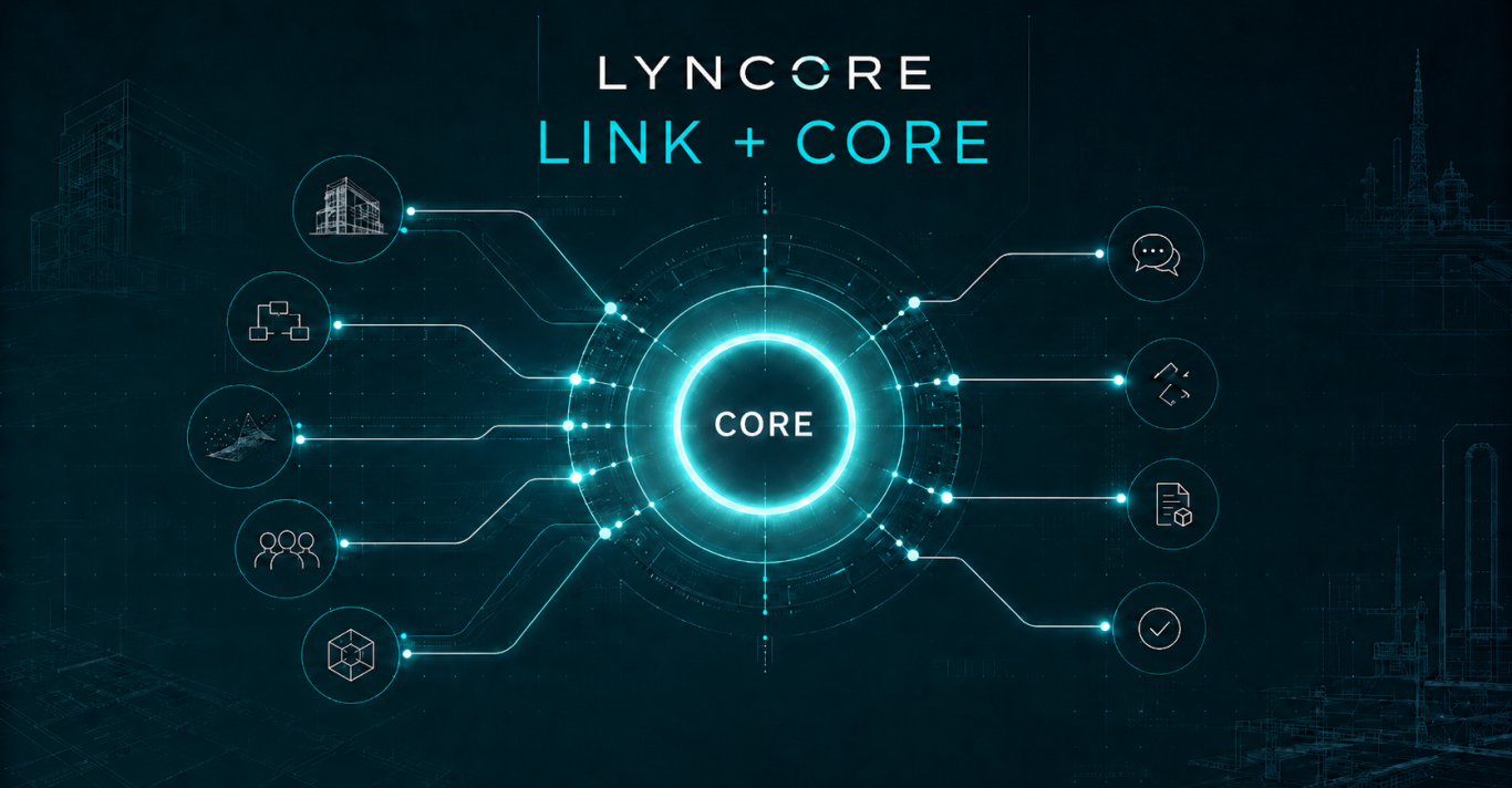 Lyncore-Visual zur Verbindung von Schnittstellen, technischem Kern und Projektkoordination